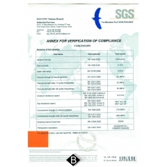 CE02  certificate for Shanxi